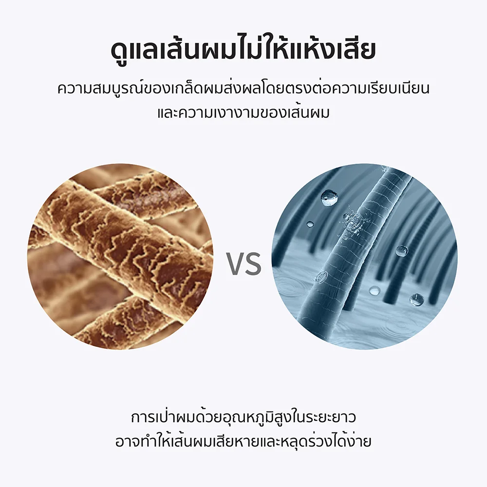 How to use the negative ion technology hair dryer correctly วิธีการใช้ไดร์เป่าผมเทคโนโลยีไอออนประจุลบอย่างถูกต้อง