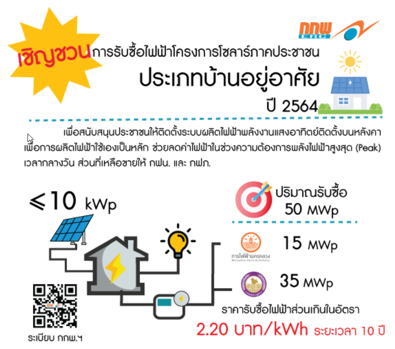 ปกสำหรับคลิกเข้ามาดูบทความ_2.png?v=202012190947