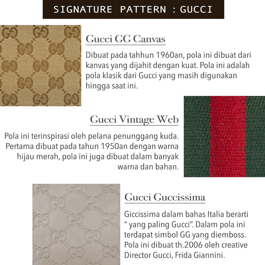 Gucci Pattern