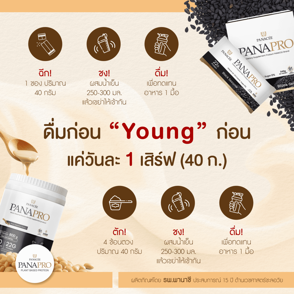 โปรตีนจากพืช PANAPRO โปรตีนคุณภาพสูง ดื่มก่อน young ก่อน