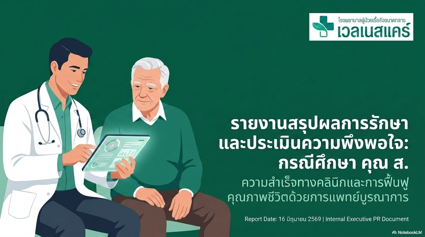 สไลด์ที่ 1: รายงานสรุปผลการรักษาและประเมินความพึงพอใจ กรณีศึกษาคุณ ส. ความสำเร็จทางคลินิกและการฟื้นฟูคุณภาพชีวิตด้วยการแพทย์บูรณาการ โรงพยาบาลผู้ป่วยเรื้อรังขนาดกลาง เวลเนสแคร์ วันที่รายงาน 16 มิถุนายน 2569