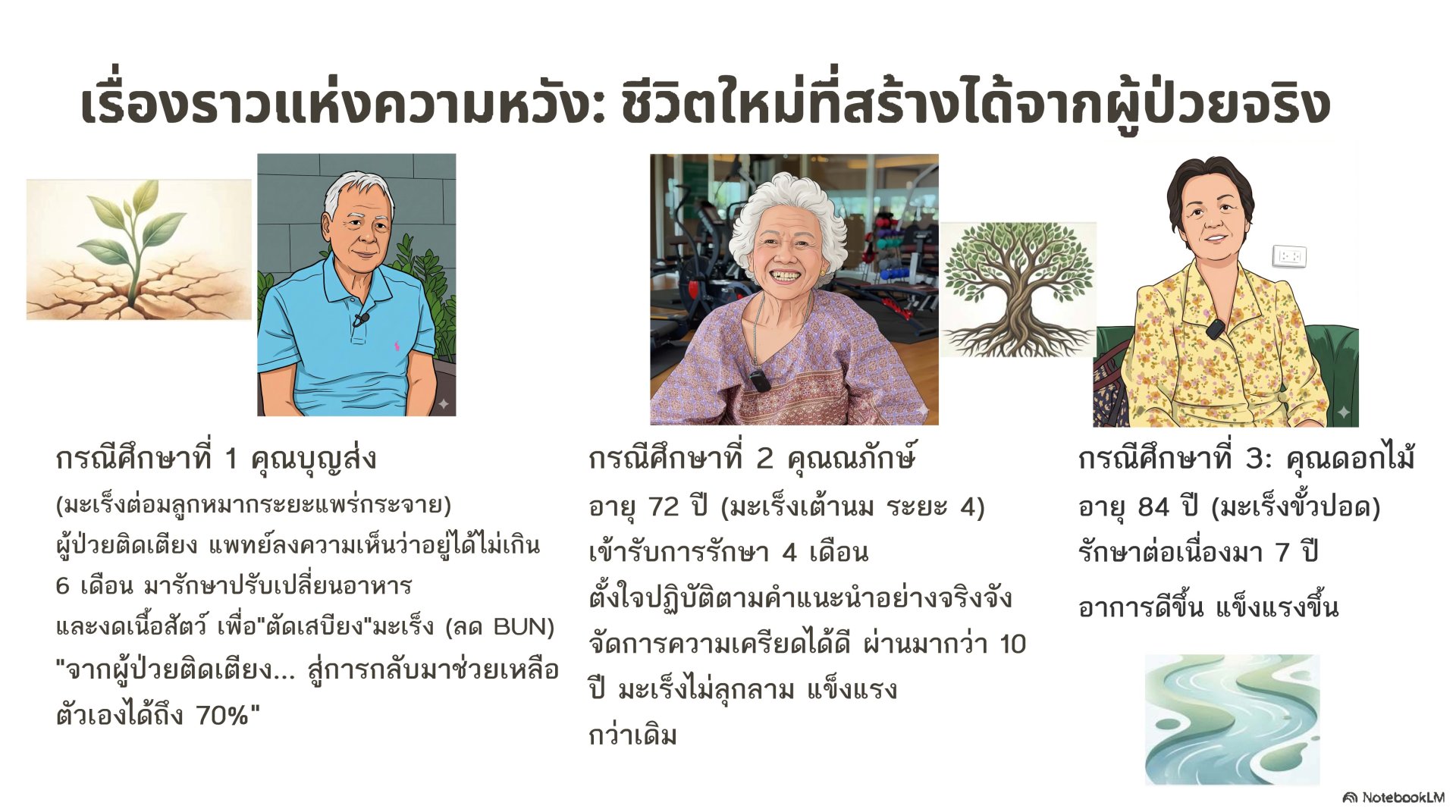 เรื่องราวแห่งความหวัง