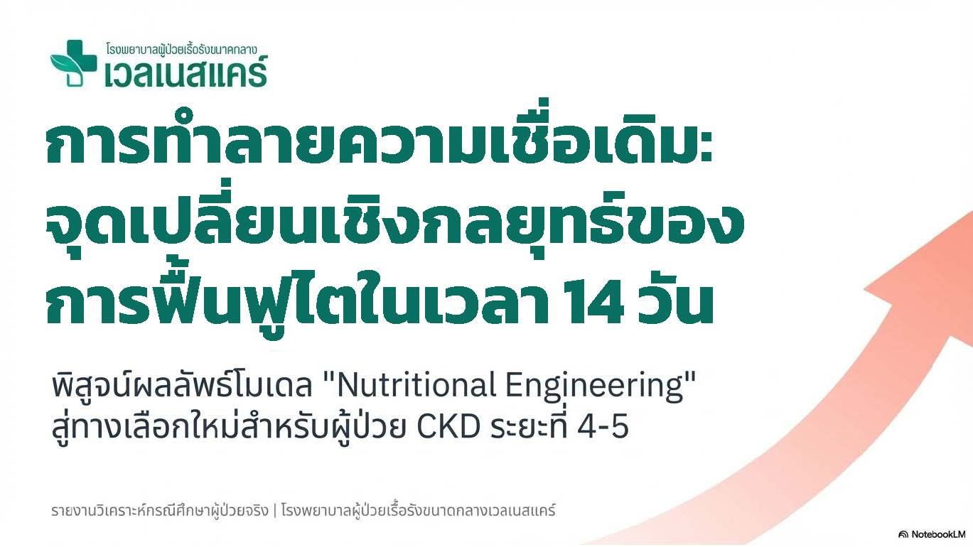 จุดเปลี่ยนการฟื้นฟูไตใน 14 วัน