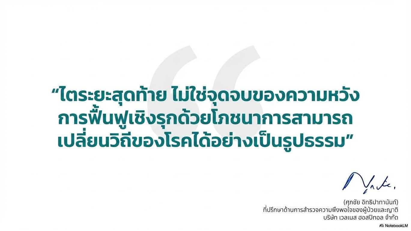 ช่องทางติดต่อและปรึกษา