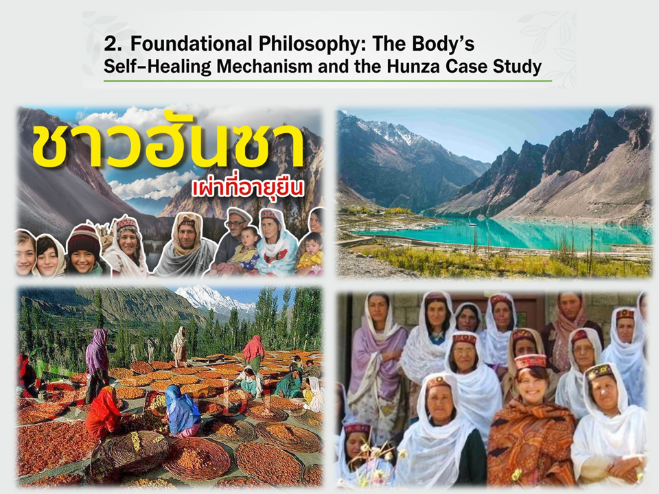 ชาวฮันซา