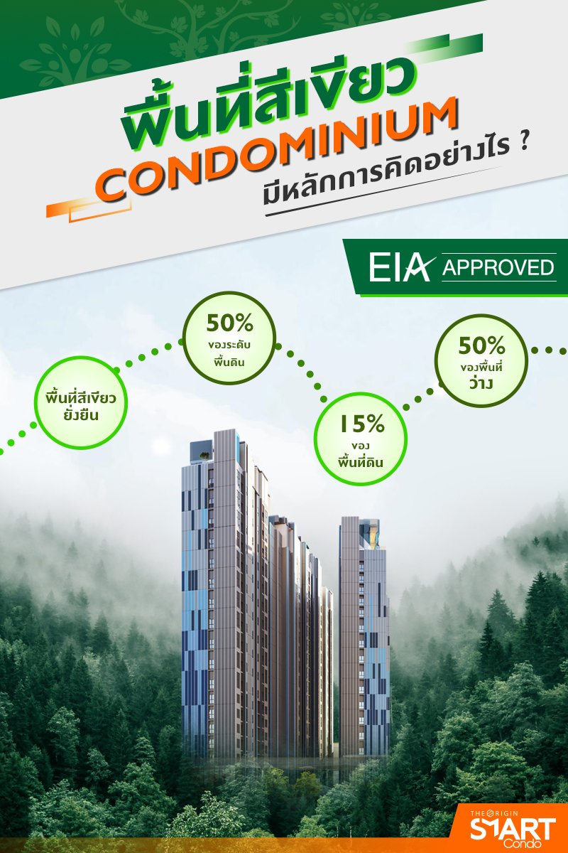 EIA Condominium