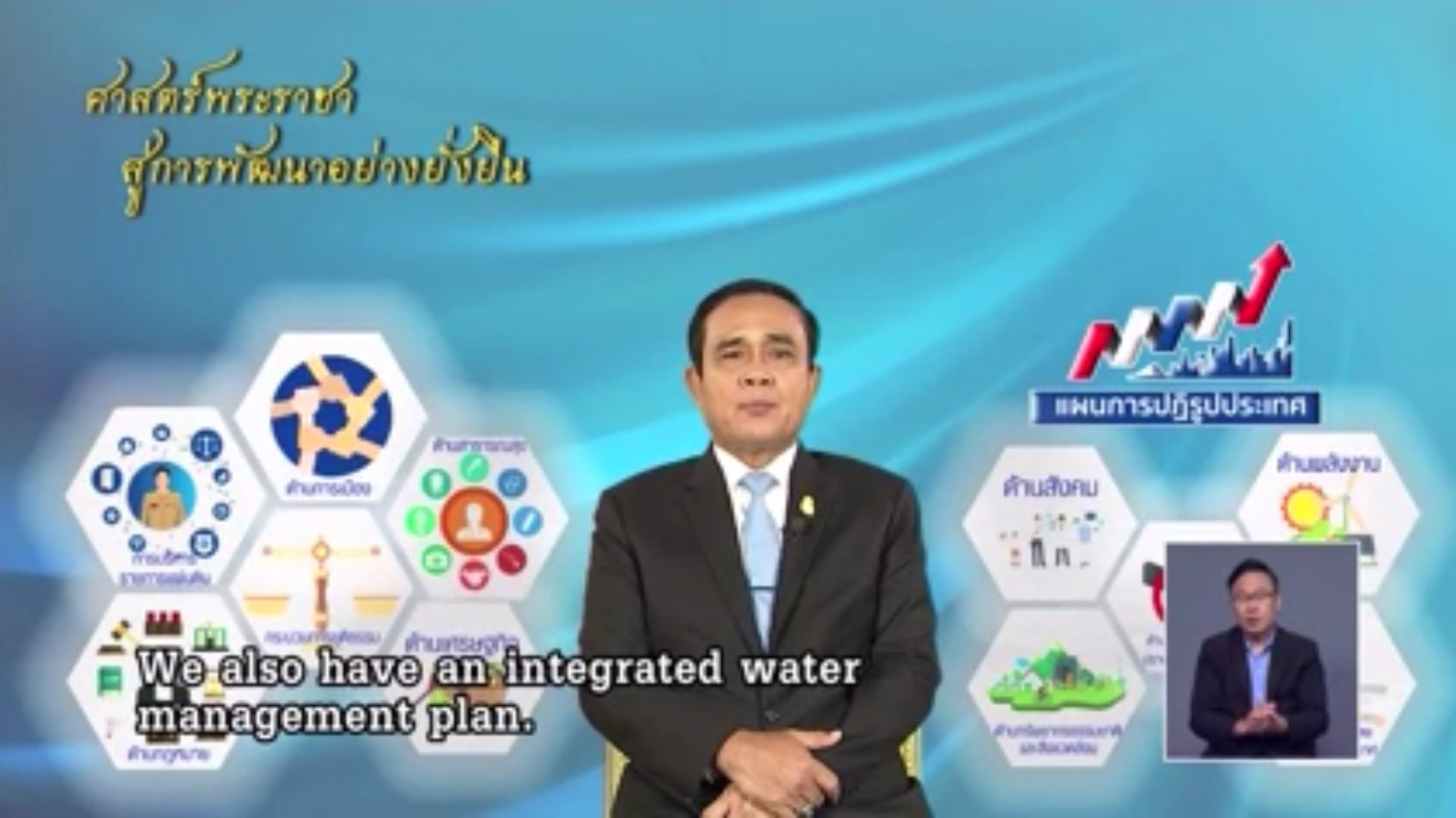 รายการ "ศาสตร์พระราชา สู่การพัฒนาอย่างยั่งยืน" วันศุกร์ที่ 18 พฤษภาคม 2561