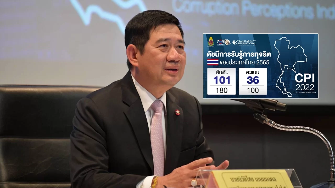 ป.ป.ช. เผยองค์กรเพื่อความโปร่งใสนานาชาติประกาศผลดัชนีการรับรู้การทุจริต (CPI) ประจำปี 2565 ประเทศไทย ได้ 36 คะแนน จัดอยู่ในอันดับที่ 101 ของโลก