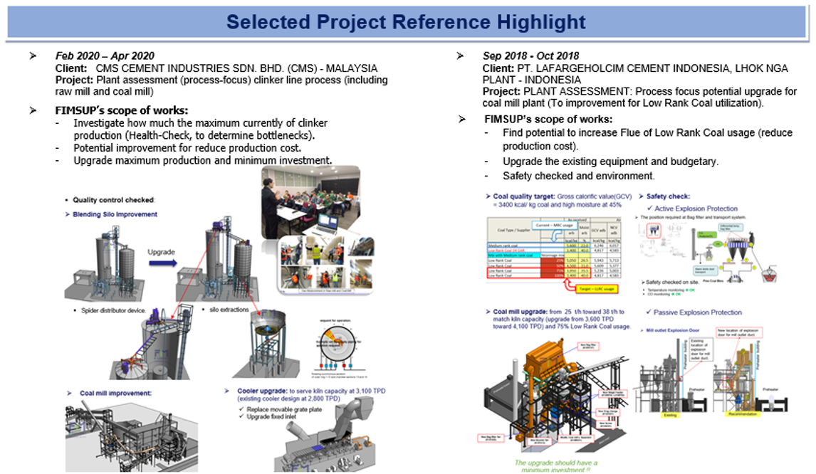 Plant Operation Optimization & Improvement