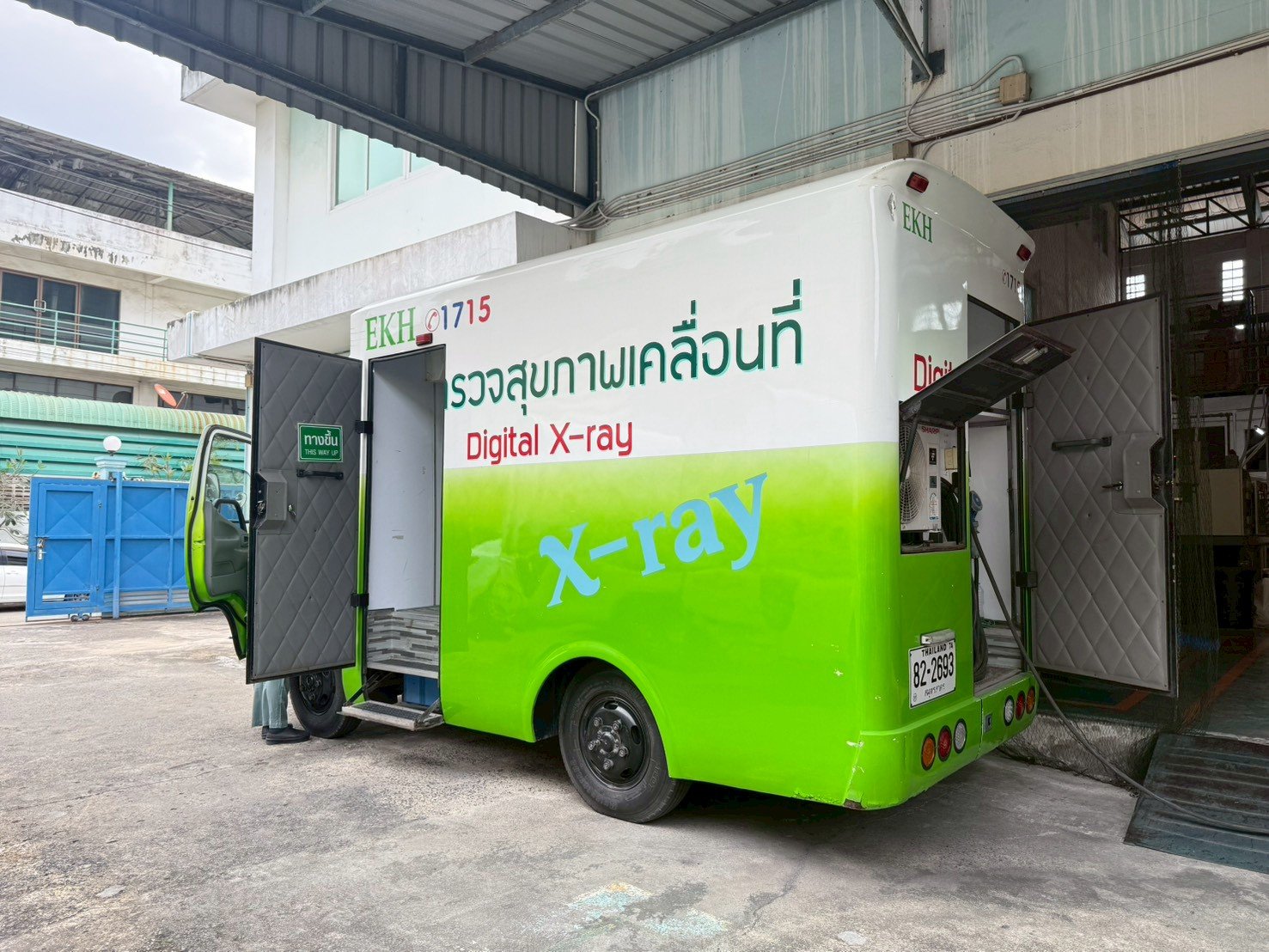 การตรวจสุขภาพบุคลากรประจำปี 2568