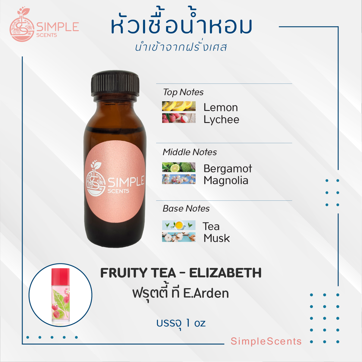 FRUITY TEA - ELIZABETH / ฟรุตตี้ ที E.Arden