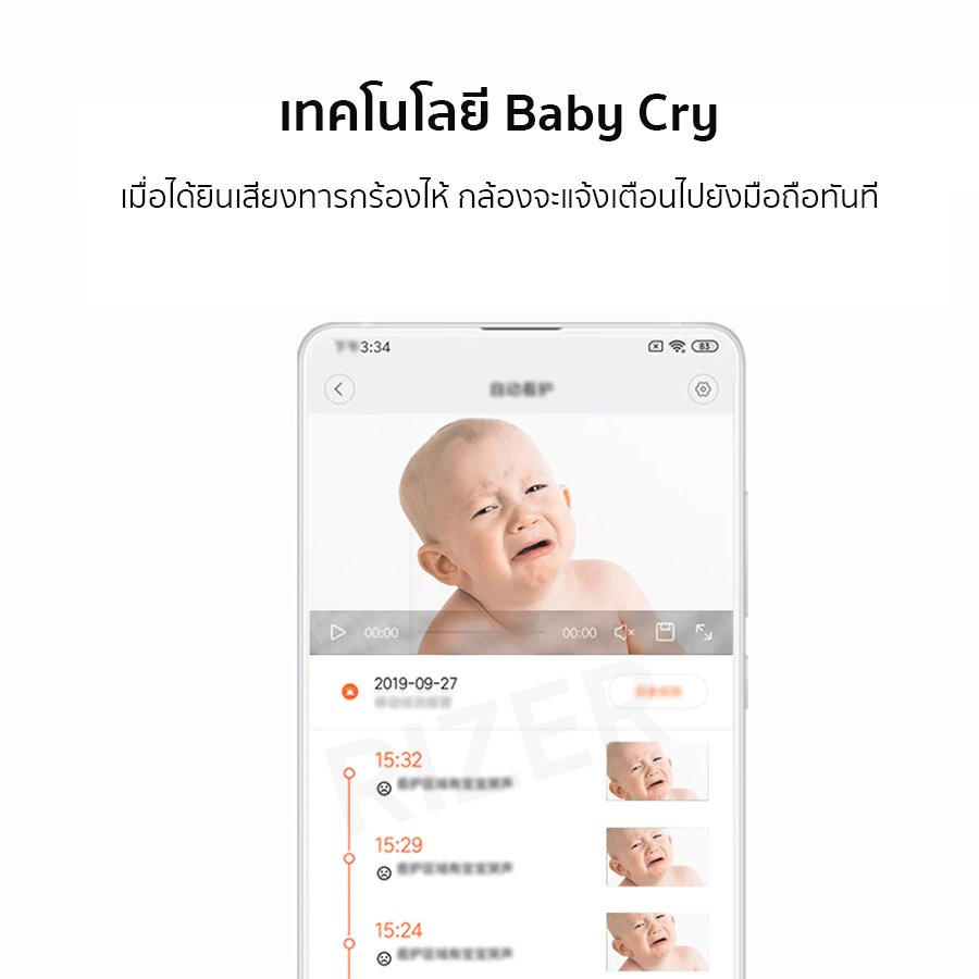 กล้องวงจรปิด IMILAB PRO A1 รีวิวกล้องวงจรปิด IMILAB PRO A1