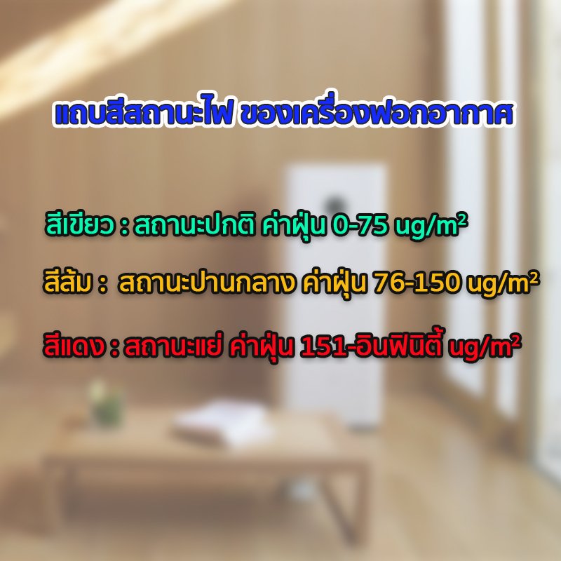 เครื่องฟอกอากาศ Mi Air Purifier Pro H เครื่องฟอกอากาศ Mi Air Purifier Pro H