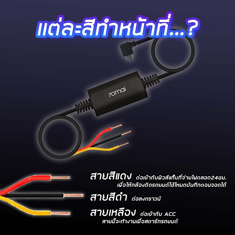 กล้องติดรถยนต์ 70Mai A500s กล้องติดรถยนต์ 70Mai Pro Plus+