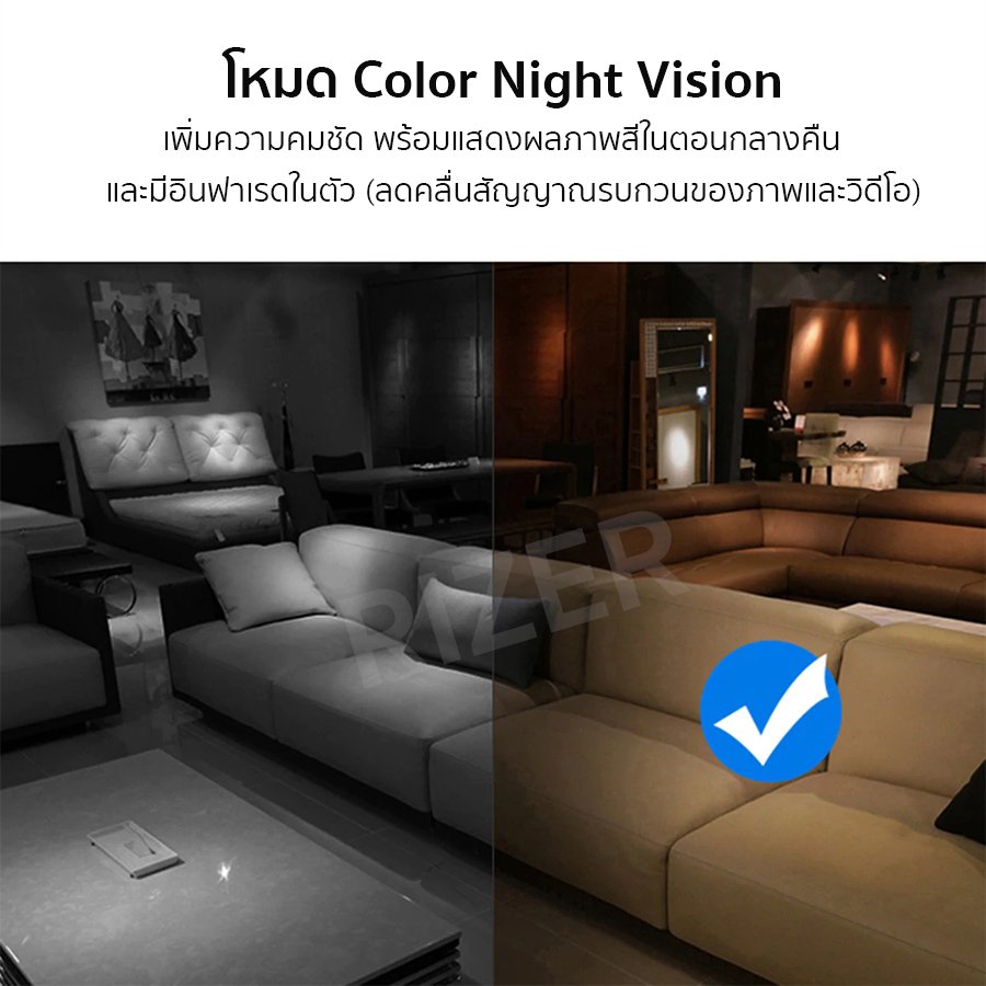 กล้องวงจรปิด IMILAB PRO A1 รีวิวกล้องวงจรปิด IMILAB PRO A1