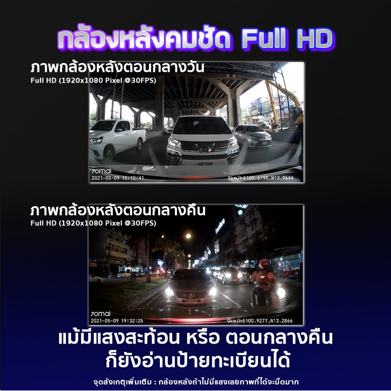 กล้องติดรถยนต์ 70Mai A500s กล้องติดรถยนต์ 70Mai Pro Plus+