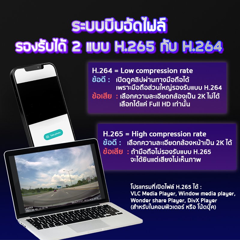 กล้องติดรถยนต์ 70Mai Pro Plus+