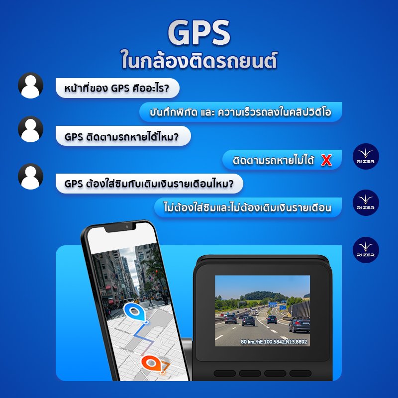 GPS ในกล้องติดรถยนต์ ตอบคำถาม GPS กับ WIFI ของกล้องติดรถยนต์