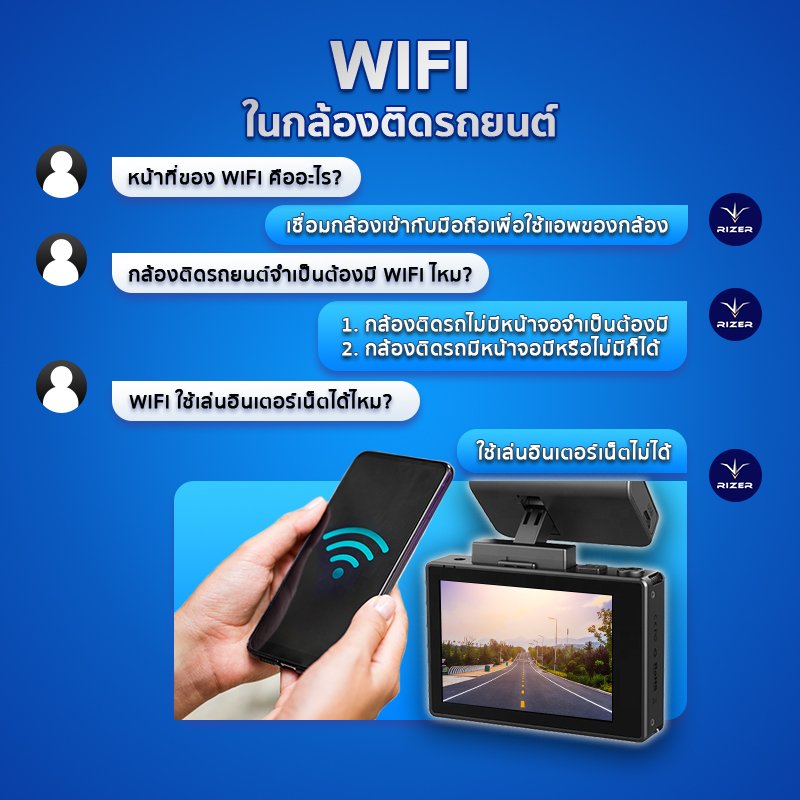 WIFI ในกล้องติดรถยนต์ ตอบคำถาม GPS กับ WIFI ของกล้องติดรถยนต์