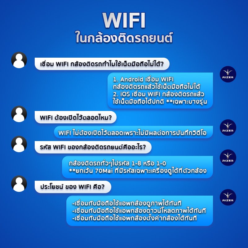 WIFI ในกล้องติดรถยนต์ ตอบคำถาม GPS กับ WIFI ของกล้องติดรถยนต์