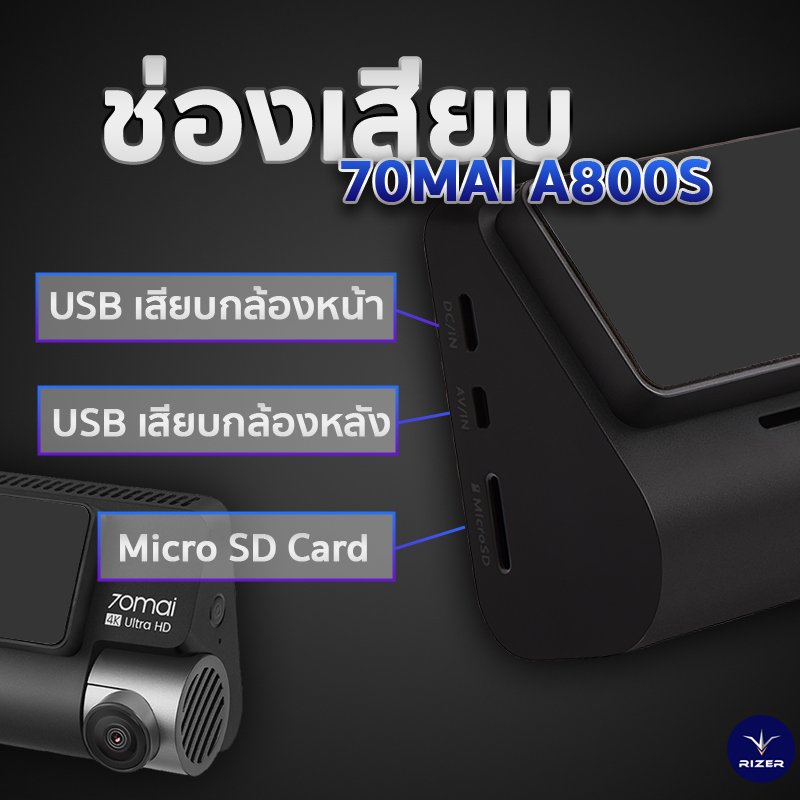 กล้องติดรถยนต์ 70Mai A800s รีวิวกล้องติดรถยนต์ 70Mai A800s