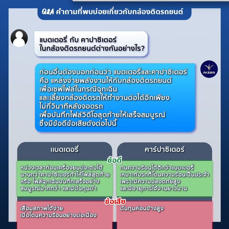 ตอบคำถามกล้องติดรถยนต์เกี่ยวกับแบตเตอรี่กับคาปาซิเตอร์