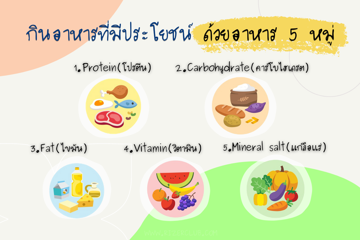 วิธีทำให้ผิวหน้าขาวใส วิธีดูแลผิวหน้าให้ขาวใส สุขภาพดี ด้วยตัวเอง