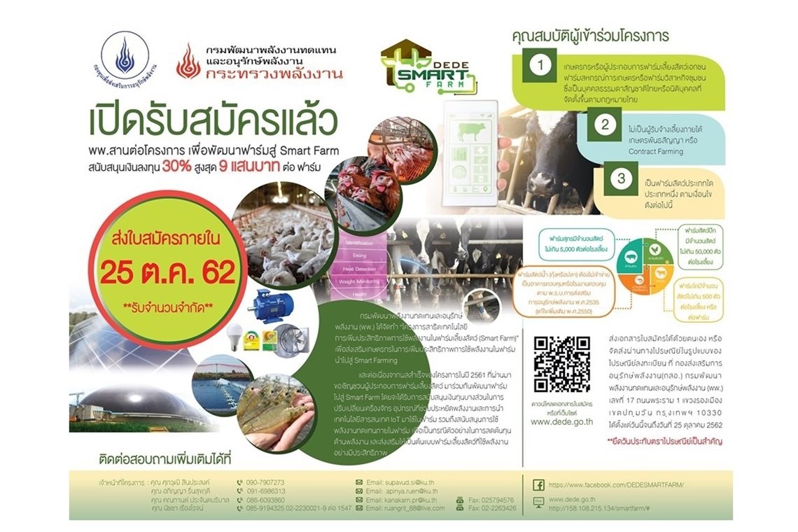 พพ. ดึงกลุ่มเกษตรกรฟาร์มเลี้ยงสัตว์แบบสมาร์ทฟาร์ม