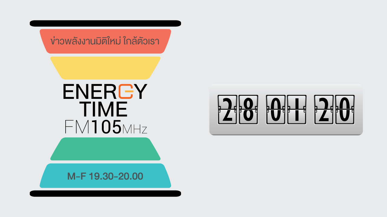 ENERGY TIME - FM 105 - 28.01.2020