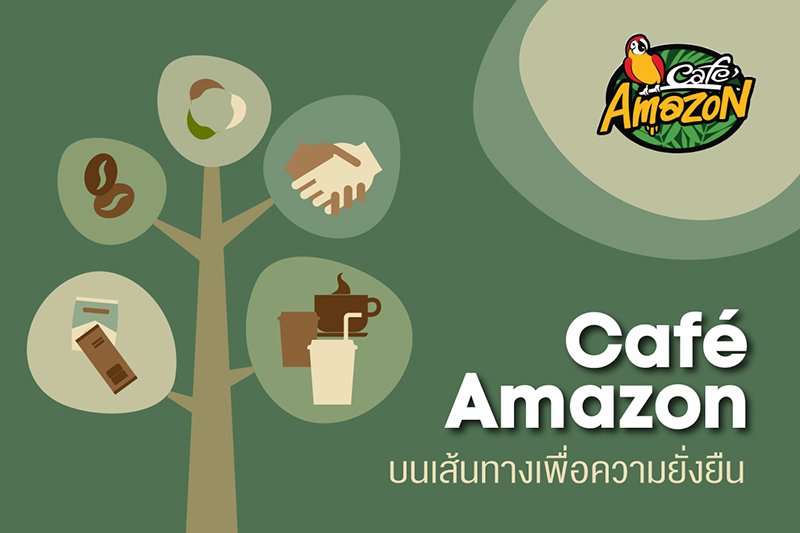 Cafe' Amazon กับการสนับสนุนความยั่งยืนของสังคม
