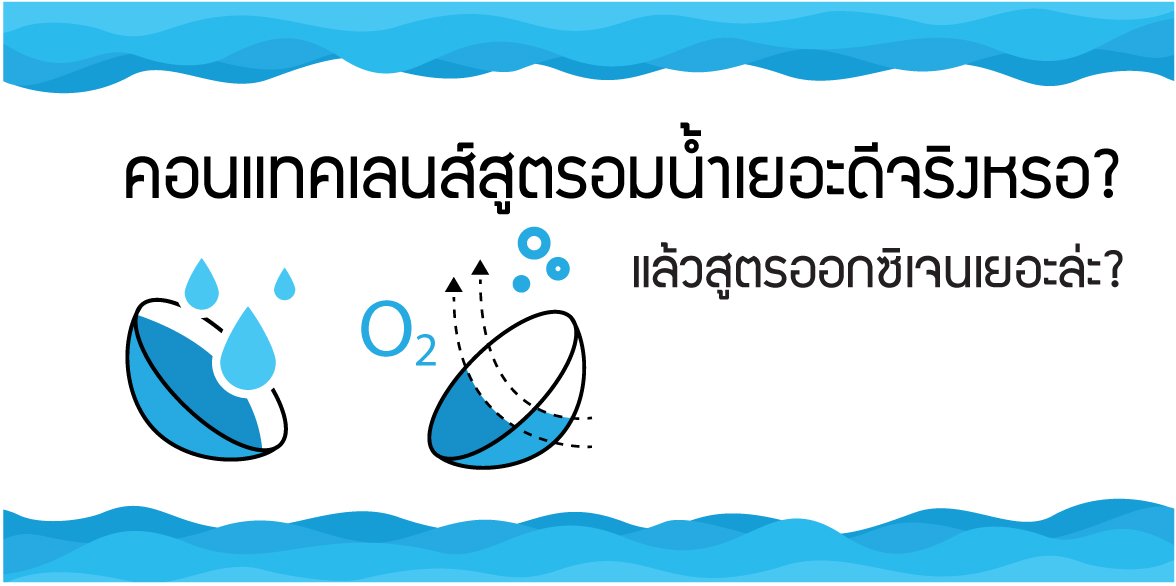 คอนแทคเลนส์อมน้ำเยอะดีจริงหรือไม่? คอนแทคเลนส์อมน้ำเยอะดีจริงหรือไม่?