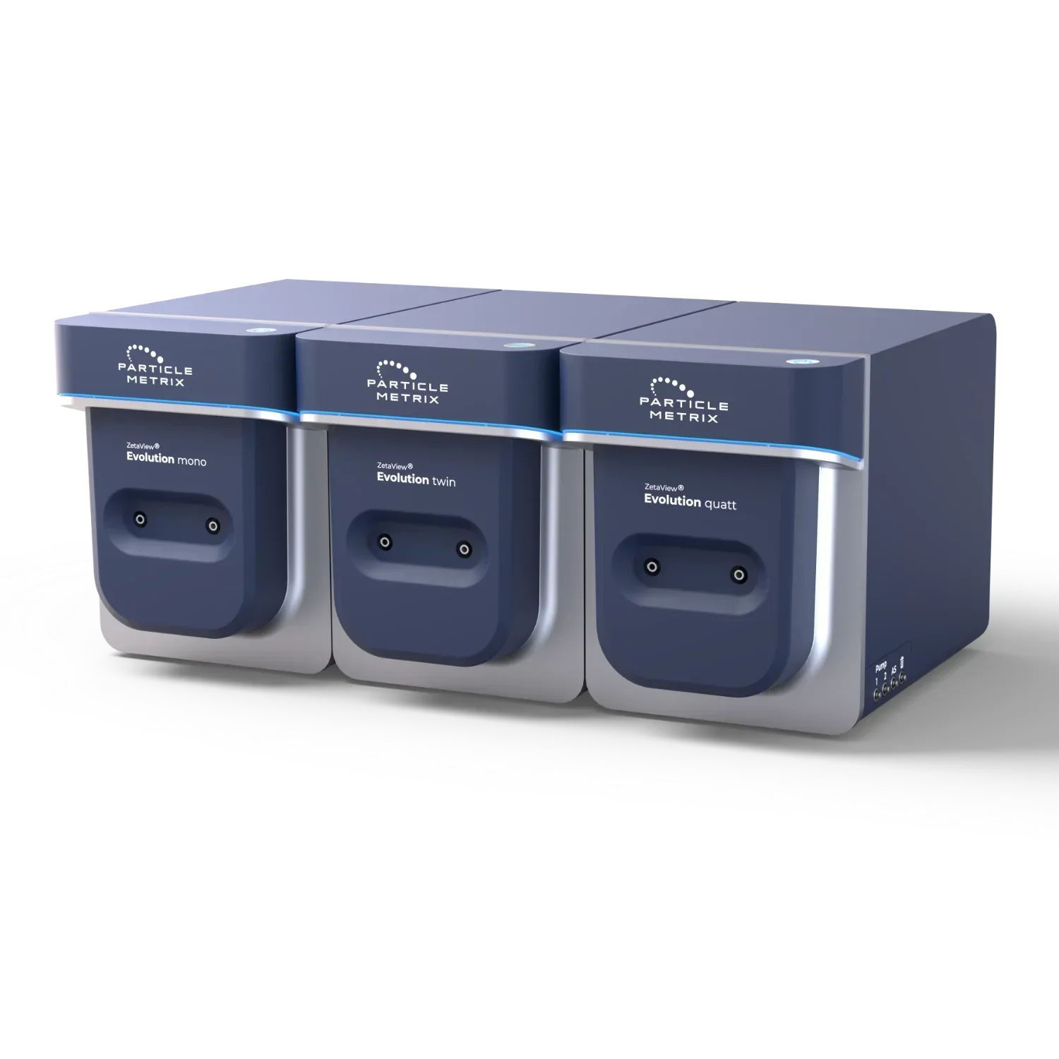 ZetaView® Evolution Mono