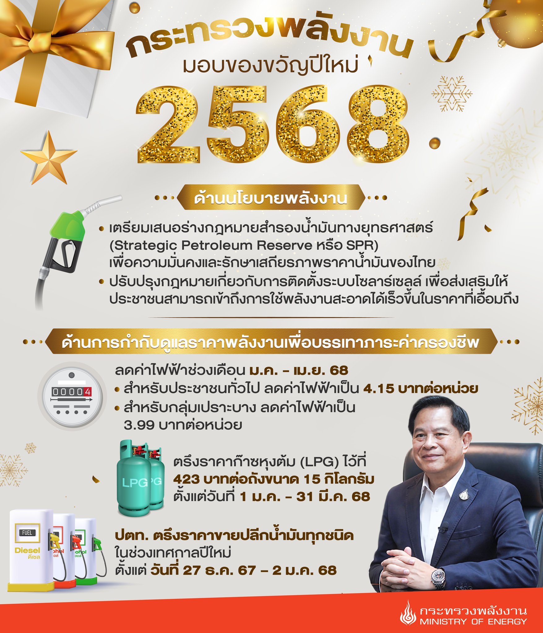กระทรวงพลังงานมอบของขวัญปีใหม่_2568