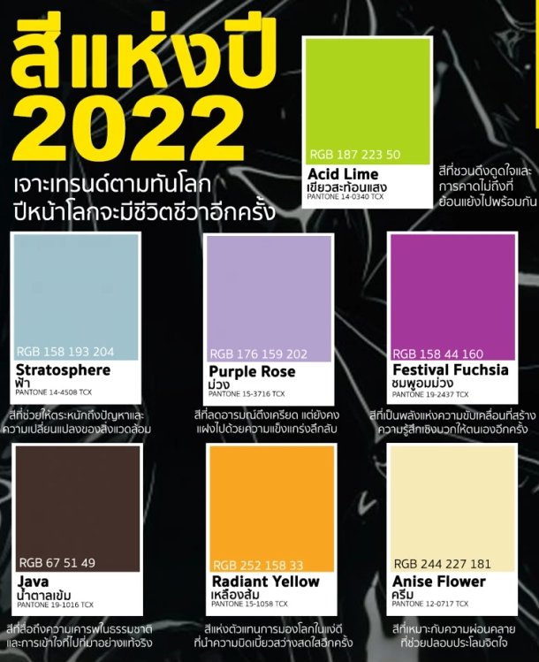  เทรนด์สีแห่งปี 2022