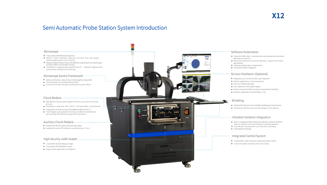 Probe Table X Series - Semi-Automatic Probe Station | Hong Kong NTI