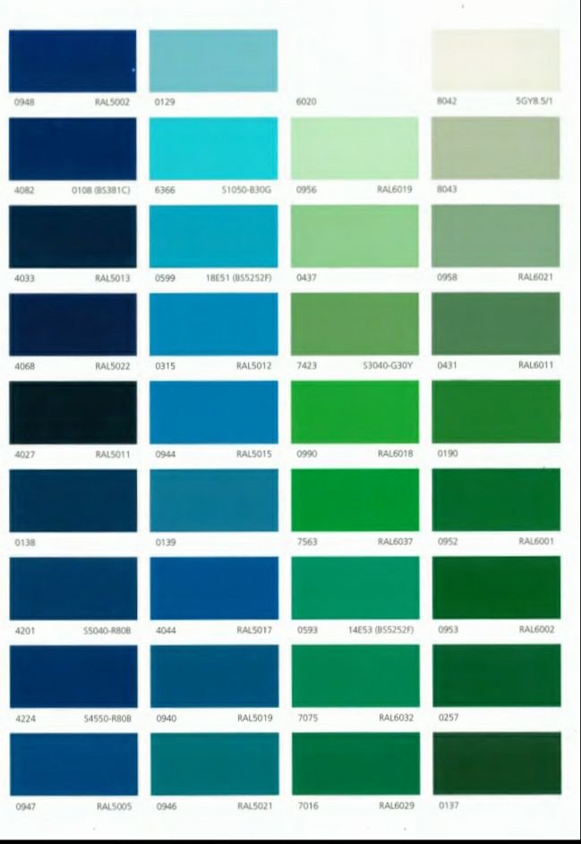 Jotun Hardtop XP is a two-component, high solids - pathumratjotun