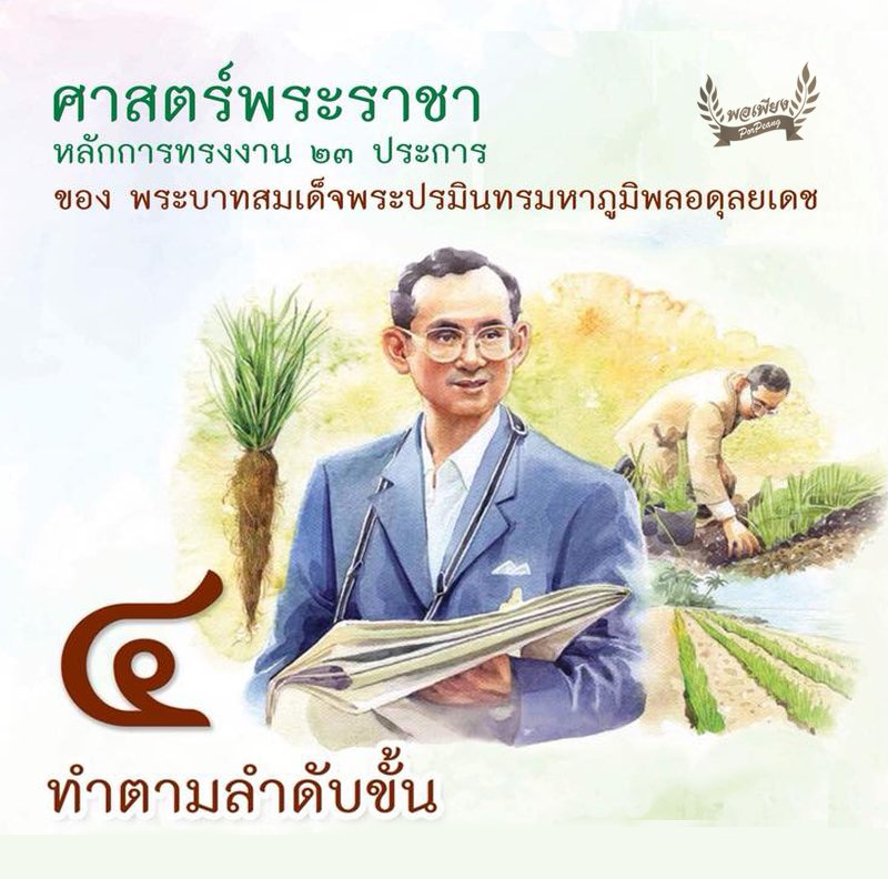 ข้อ 4. ทำตามลำดับขั้น