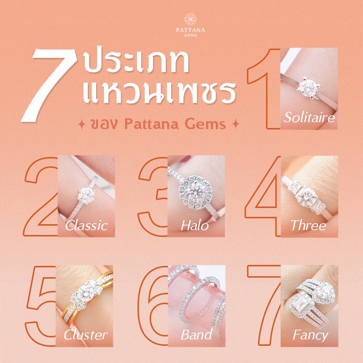 ประเภท แหวนเพชร มี่กี่แบบ ประเภท แหวนเพชร มี่กี่แบบ