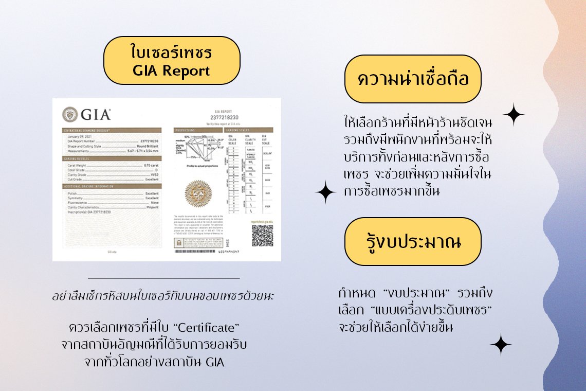 การซื้อเพชร ใบเซอร์ GIA ซื้อเพชร ใบเซอร์ GIA