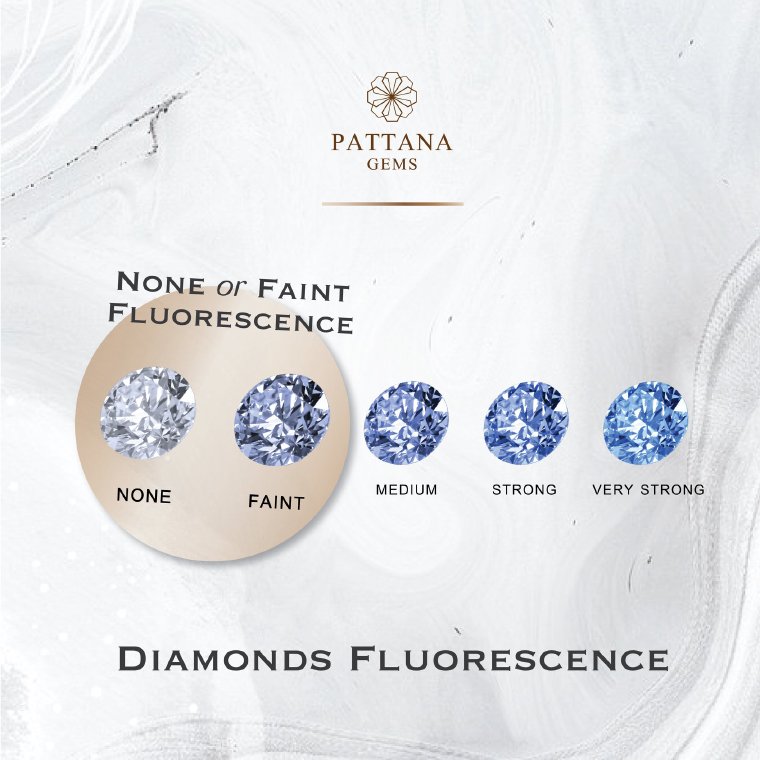 เพชร non flu ที่ร้านเพชร Pattana Gems เลือกใช้ เพชร non flu ที่ร้านเพชร Pattana Gems เลือกใช้