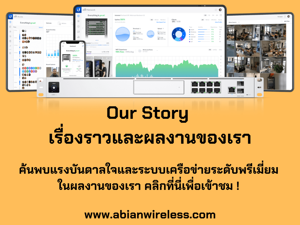 Our Story Abian Wireless