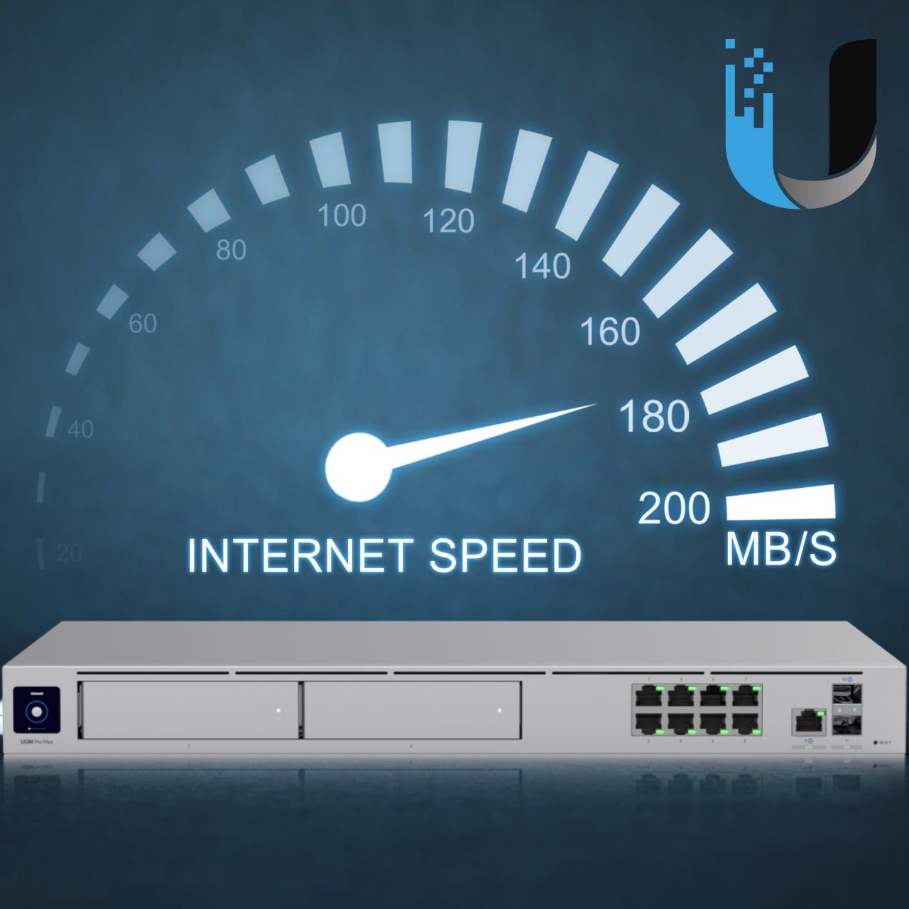 UDM_PRO_MAX_SPEEDTEST