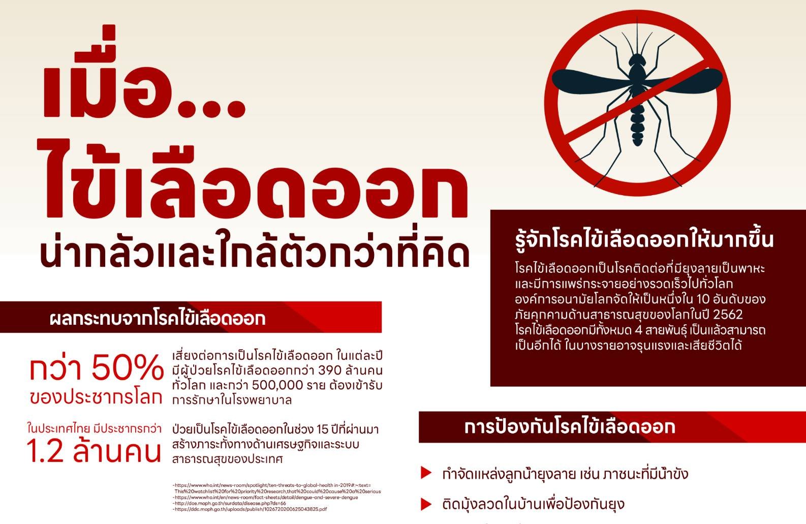 "ทาเคดา" ผนึกพันธมิตร Dengue-zero เปิดตัวเว็บไซต์ www.KnowDengueTH.com ให้ความรู้โรคไข้เลือดออก