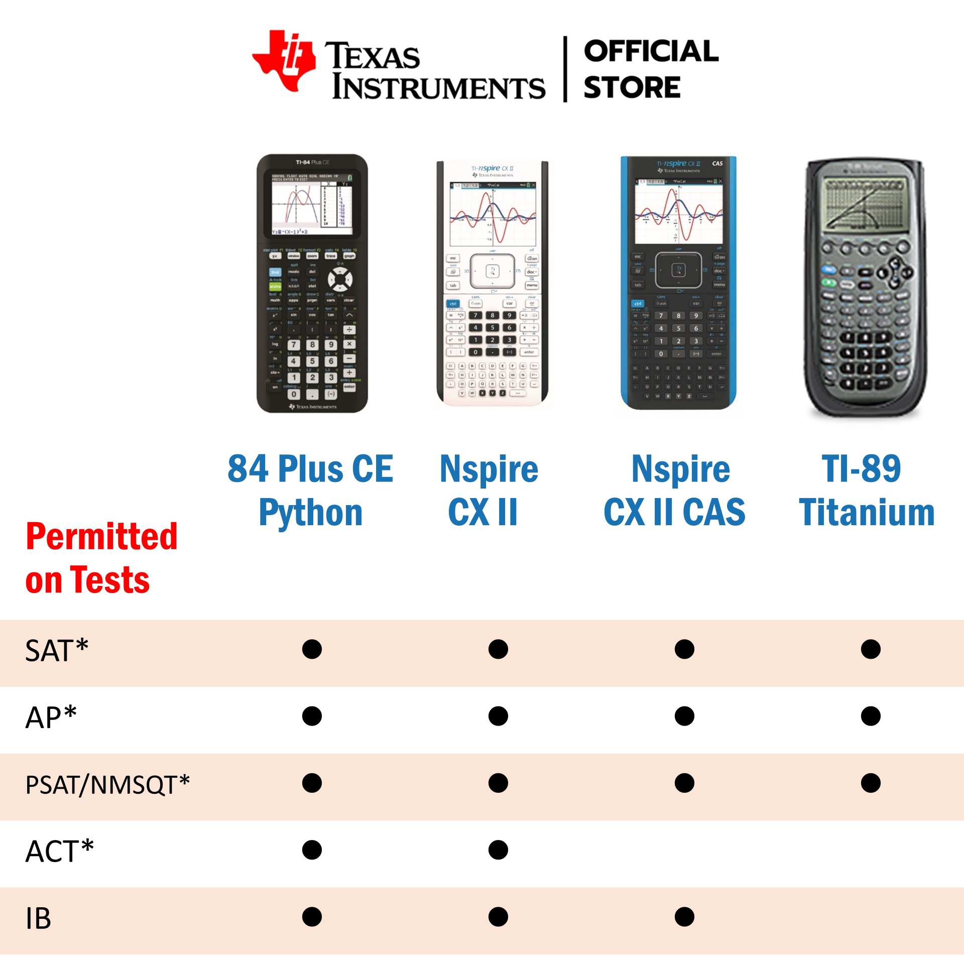 Nspire CX II Graphing Calculators Texas Instruments opentech