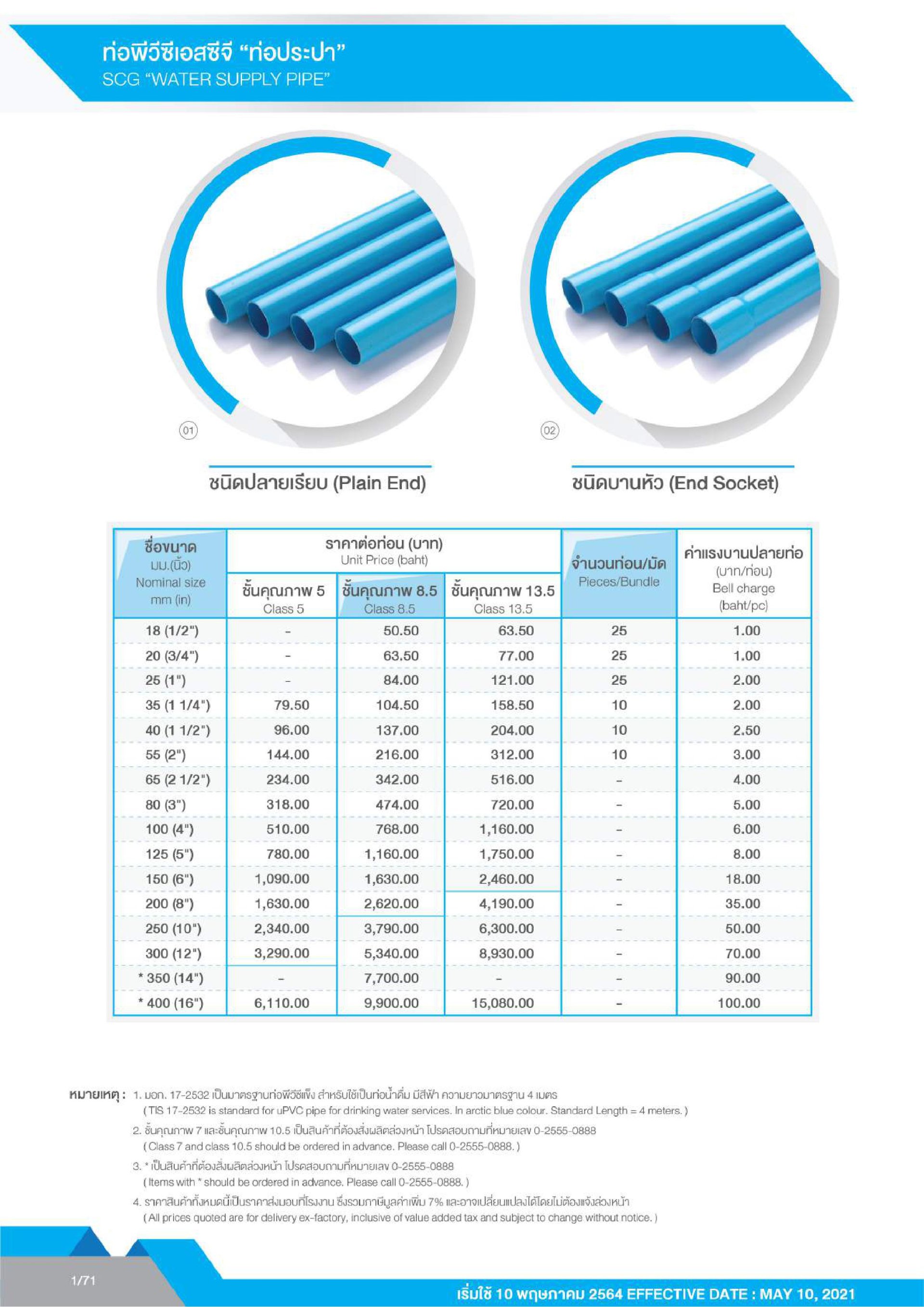 ท่อและอุปกรณ์ท่อpvc_03 ท่อและอุปกรณ์ท่อpvc_03