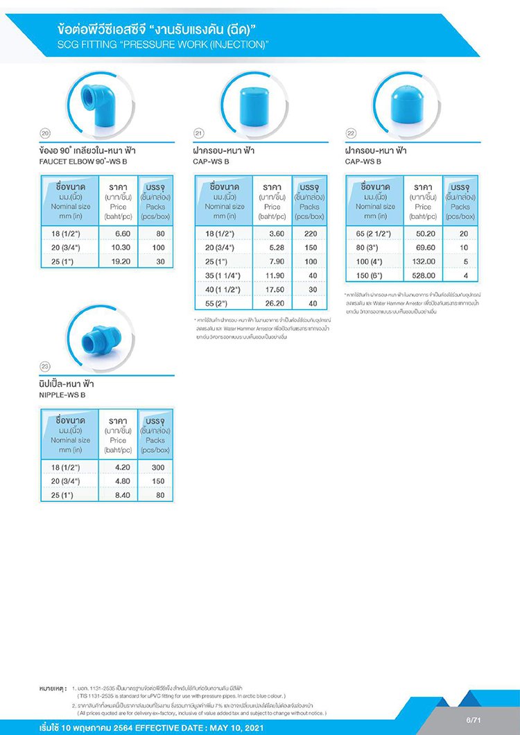 ท่อและอุปกรณ์ท่อpvc_08 ท่อและอุปกรณ์ท่อpvc_08