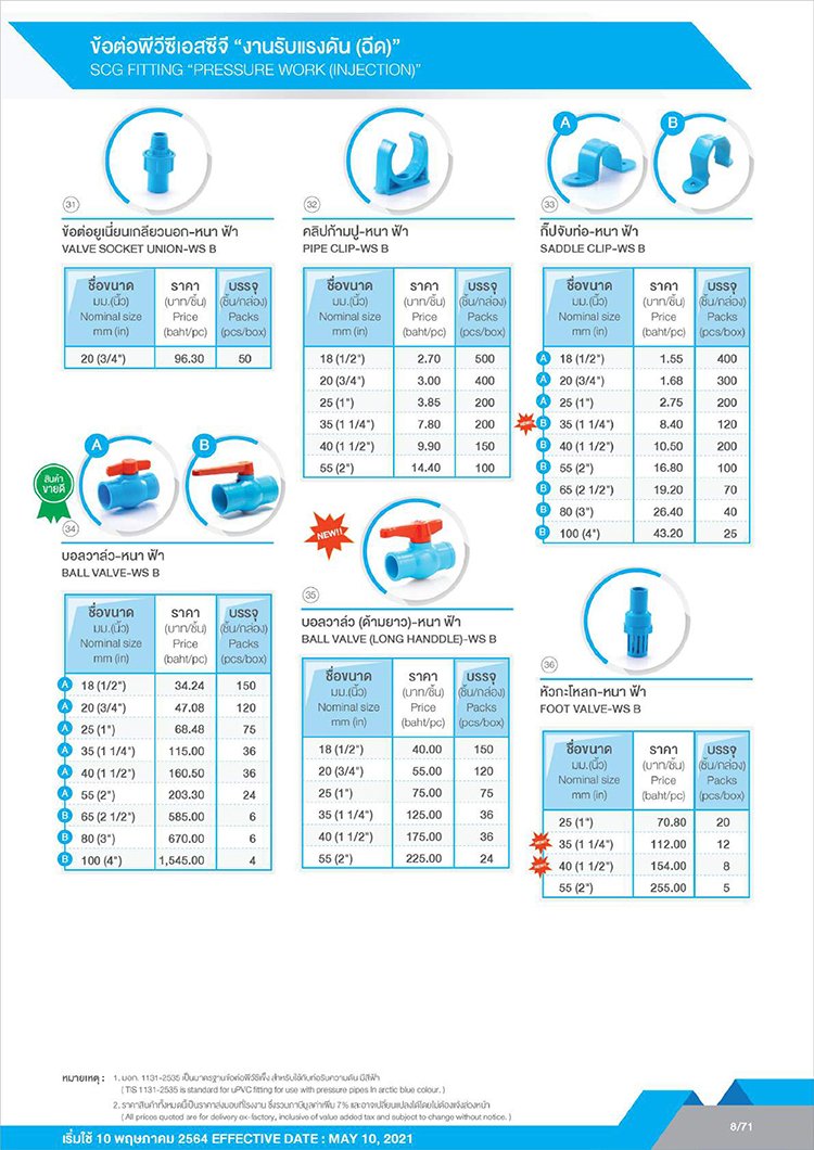 ท่อและอุปกรณ์ท่อpvc_10 ท่อและอุปกรณ์ท่อpvc_10