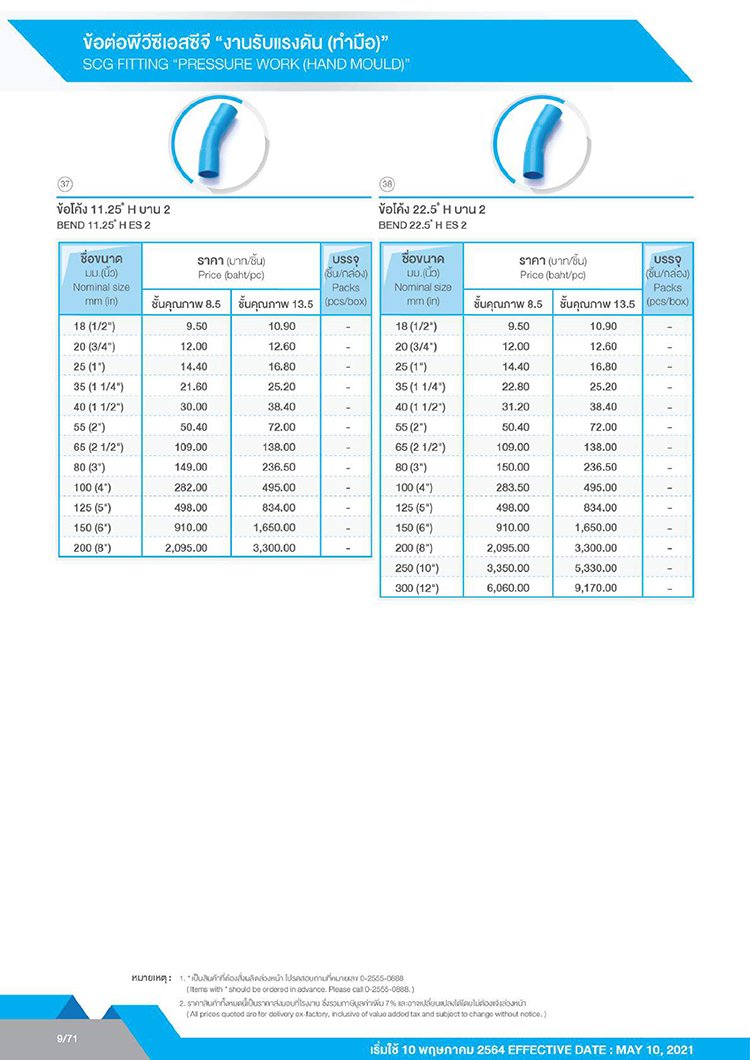 ท่อและอุปกรณ์ท่อpvc_11 ท่อและอุปกรณ์ท่อpvc_11