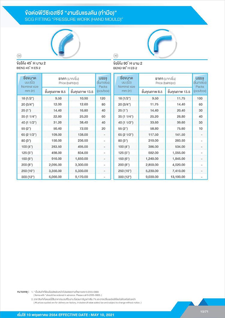 ท่อและอุปกรณ์ท่อpvc_12 ท่อและอุปกรณ์ท่อpvc_12
