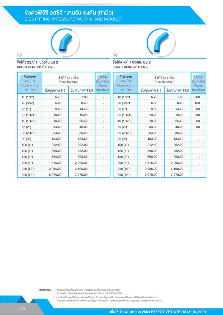 ท่อและอุปกรณ์ท่อpvc_13 ท่อและอุปกรณ์ท่อpvc_13